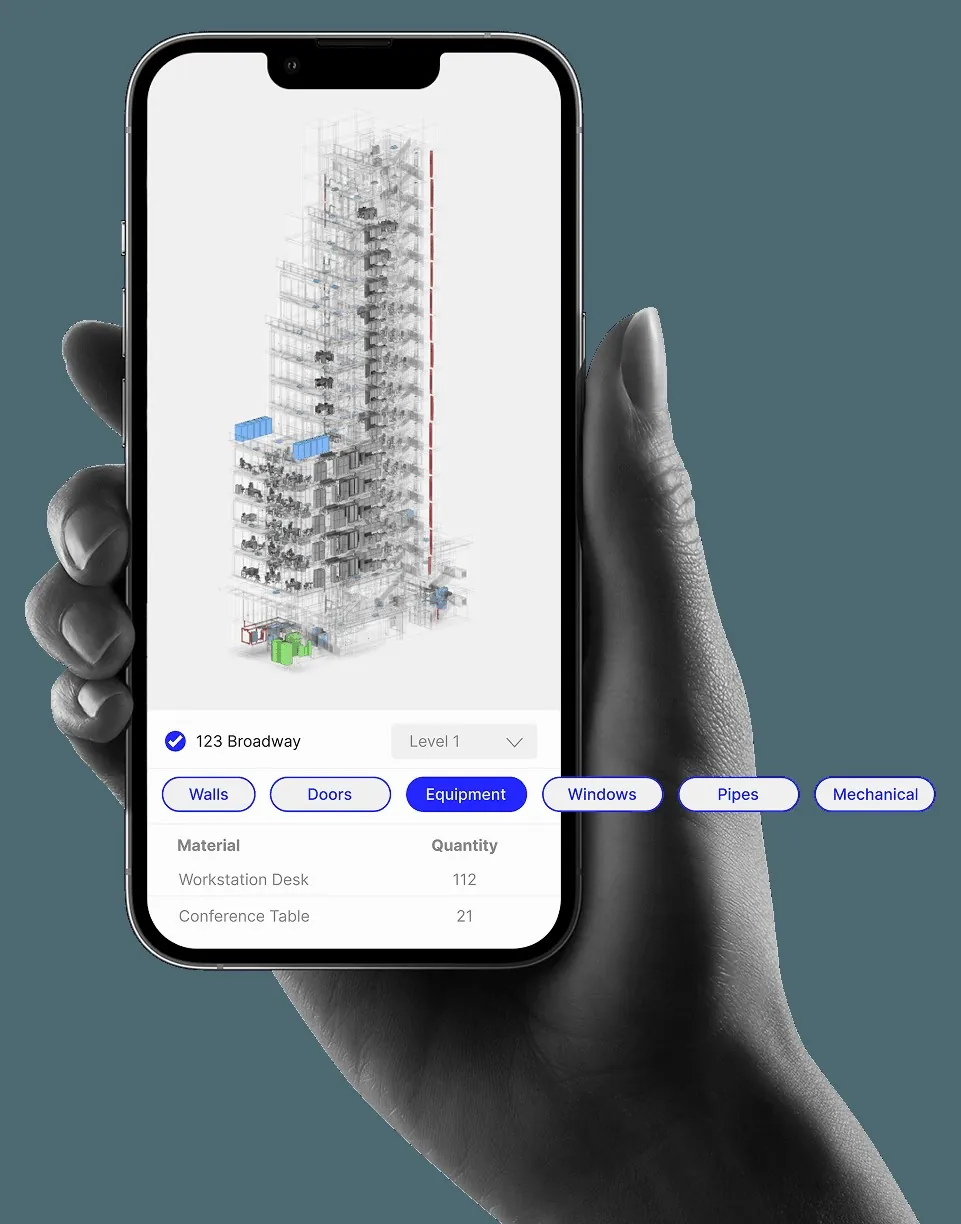 Integrated Projects work