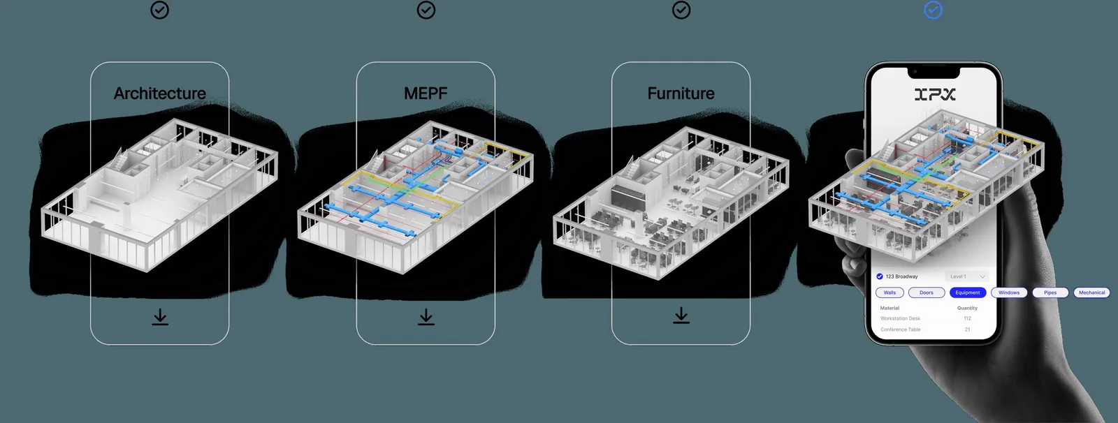 Integrated Projects work