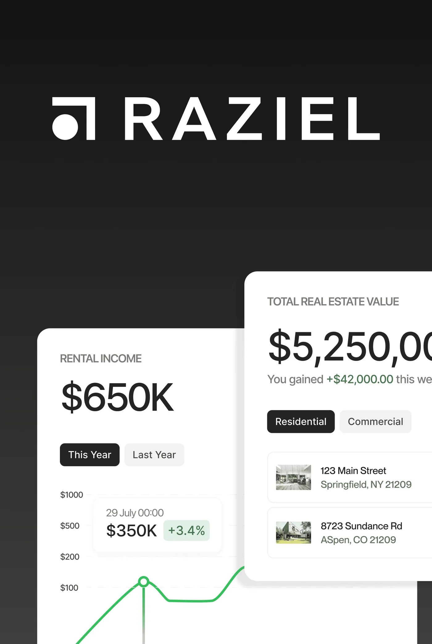 Raziel work